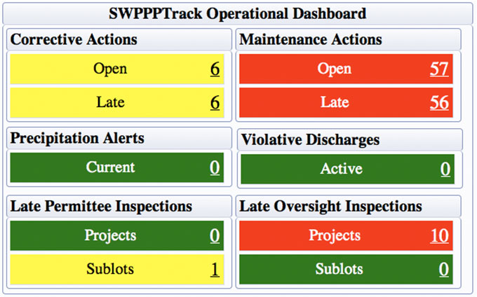 dashboard-picture-1